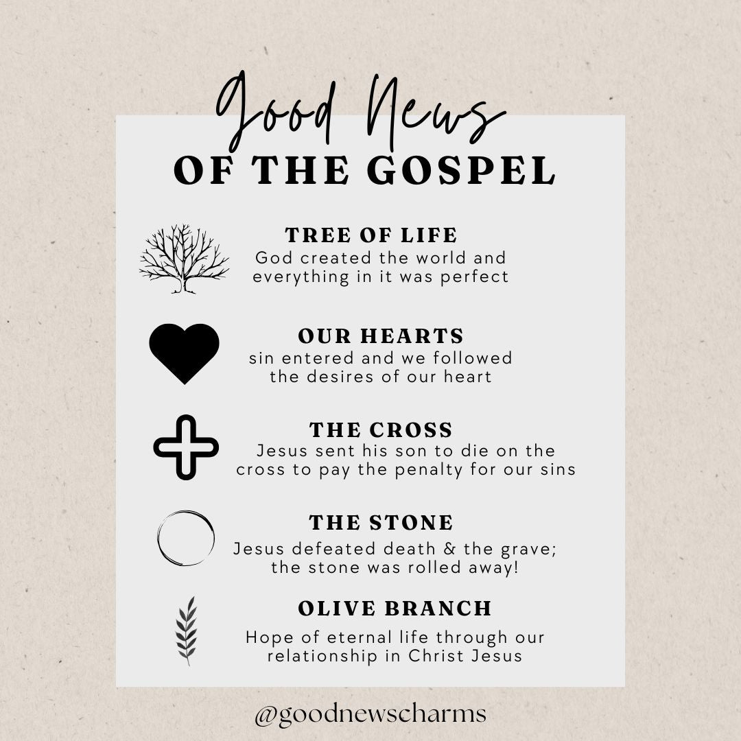 The GOSPEL Bracelet